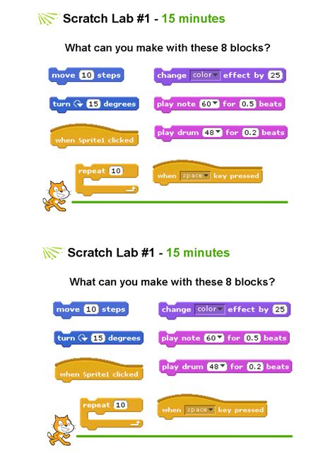 scratch test blocks|scratch lab blocks.